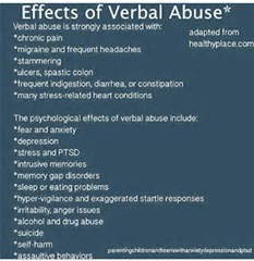 EFFECTS OF VERBAL ABUSE